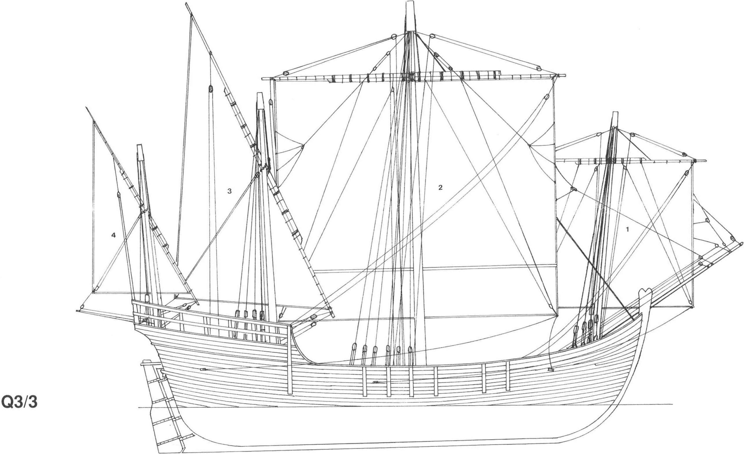 fund-basics-caravel-capital